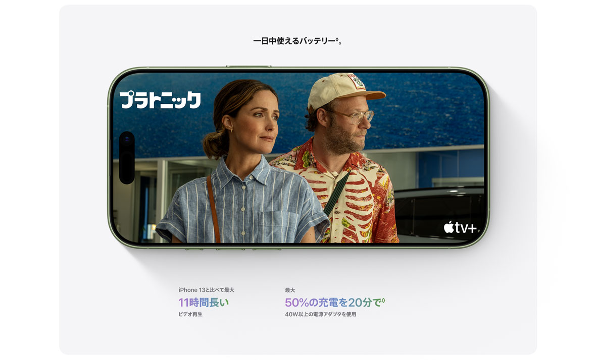 一日中使えるバッテリー◊。iPhone13と比べて 最大11時間長いビデオ再生 最大50%の充電を20分で◊ 40W以上の電源アダプタを使用
