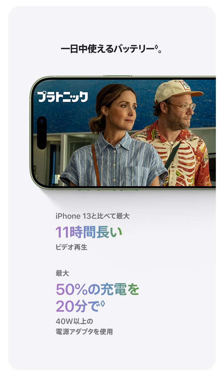 一日中使えるバッテリー◊。iPhone13と比べて 最大11時間長いビデオ再生 最大50%の充電を20分で◊ 40W以上の電源アダプタを使用