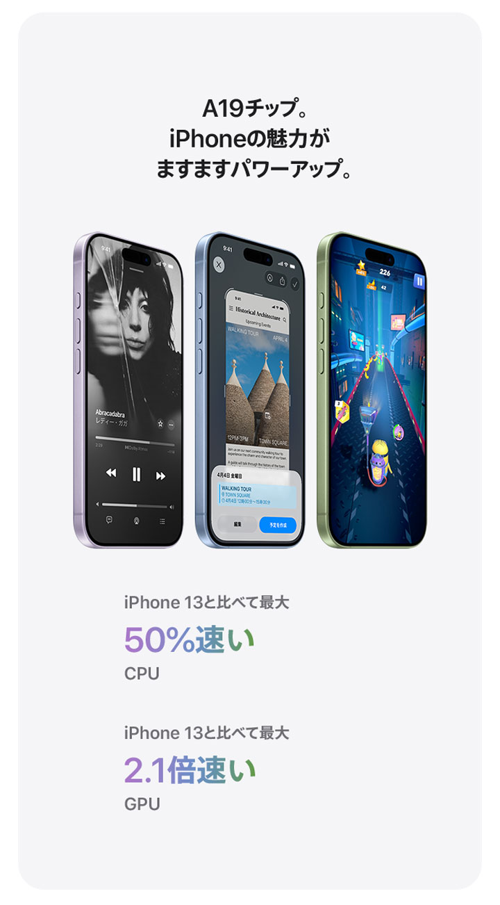 A19チップ。iPhoneの魅力がますますパワーアップ。 iPhone13と比べて 最大50%速いCPU 最大2.1倍速いGPU