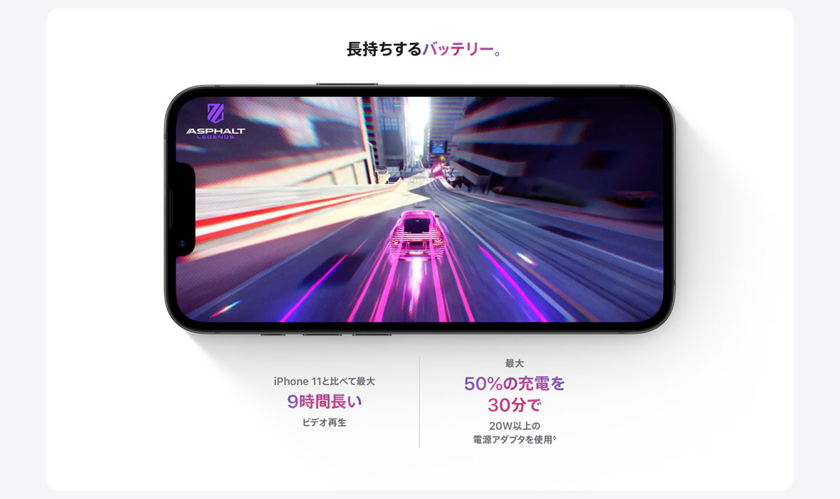 長持ちするバッテリー。 iPhone11と比べて最大9時間長いビデオ再生 最大50％の充電を30分で 20W以上の電源アダプタを使用◊