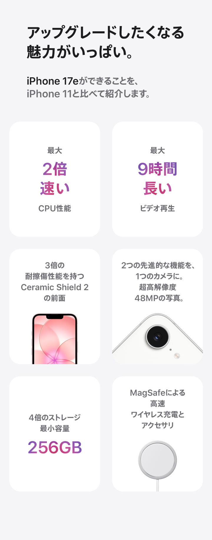 アップグレードしたくなる魅力がいっぱい。iPhone 17eができることを、iPhone 11と比べて紹介します。 最大2倍速いCPU性能 最大9時間長いビデオ再生 3倍の耐擦傷性能を持つCeramic Shield2の前面 2つの先進的な機能を、1つのカメラに。超高解像度48MPの写真。 4倍のストレージ最小容量256GB MagSafeによる高速ワイヤレス充電とアクセサリ
