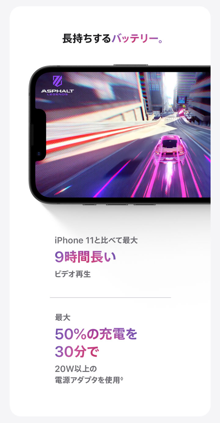 長持ちするバッテリー。 iPhone11と比べて最大9時間長いビデオ再生 最大50％の充電を30分で 20W以上の電源アダプタを使用◊