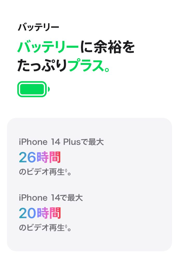 バッテリー バッテリーに余裕をたっぷりプラス。 iPhone 14 Plusで最大26時間のビデオ再生◊。 iPhone 14で最大20時間のビデオ再生◊。