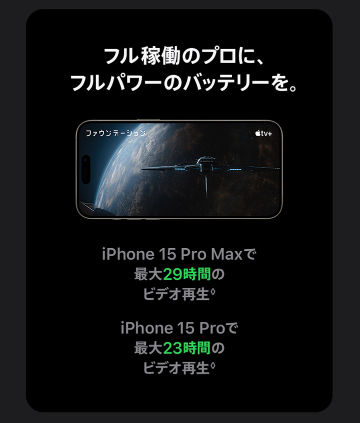 フル稼働のプロに、フルパワーのバッテリーを。 iPhone 15 Pro Maxで最大29時間のビデオ再生◊ iPhone 15 Proで最大23時間のビデオ再生◊